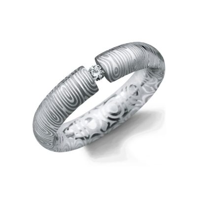 Spannring