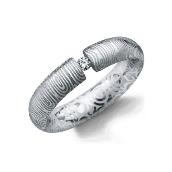 Spannring
