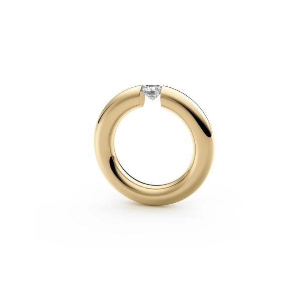 Spannring® Rund – Bild 2
