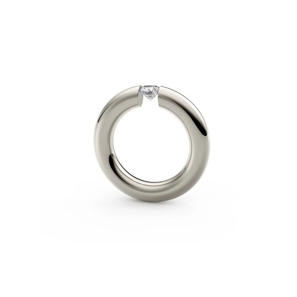 Spannring® Rund – Bild 2