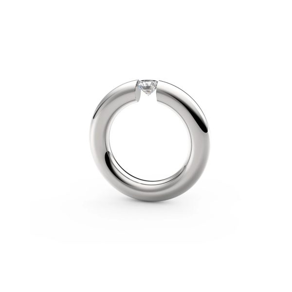 Spannring® Rund – Bild 2