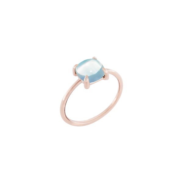 Ring Candy