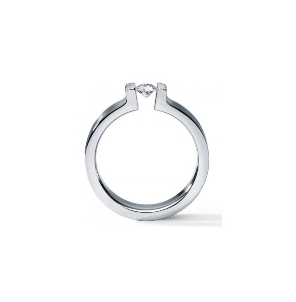 Spannring – Bild 2