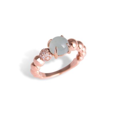 Ring Candy