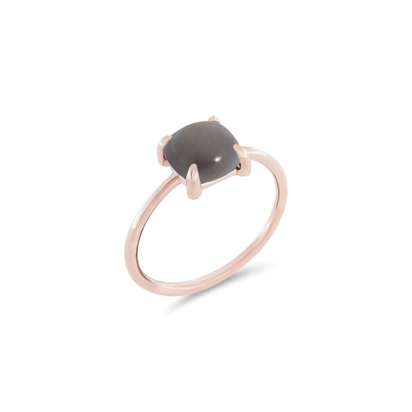 Ring Candy