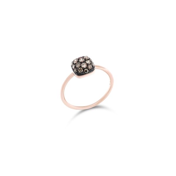 Ring Candy
