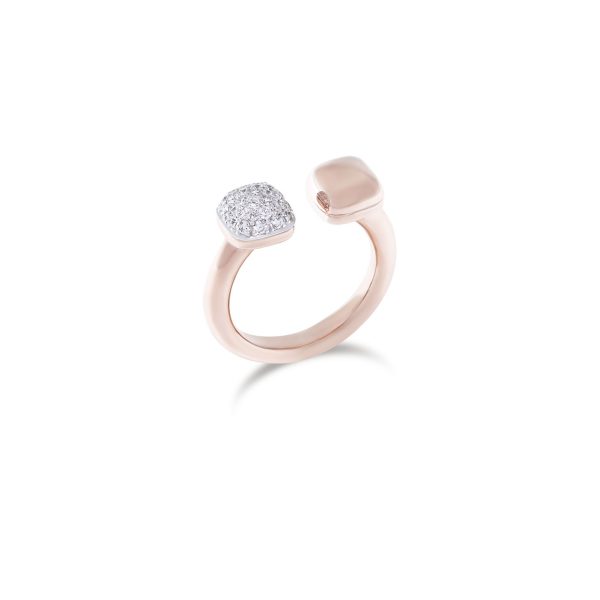 Ring Candy