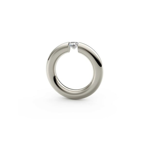 Spannring® Rund – Bild 2