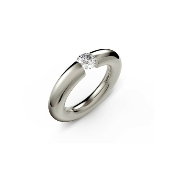 Spannring® Rund
