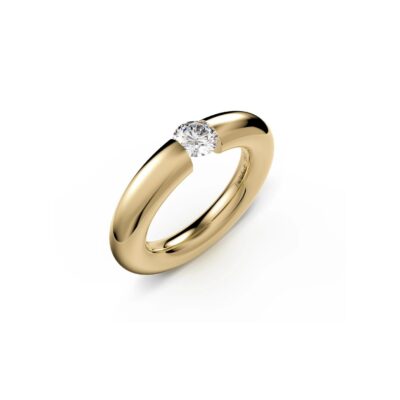 Spannring® Rund