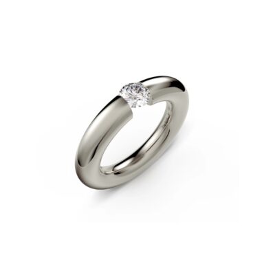 Spannring® Rund
