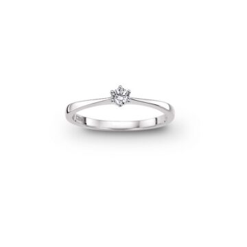 Solitairering