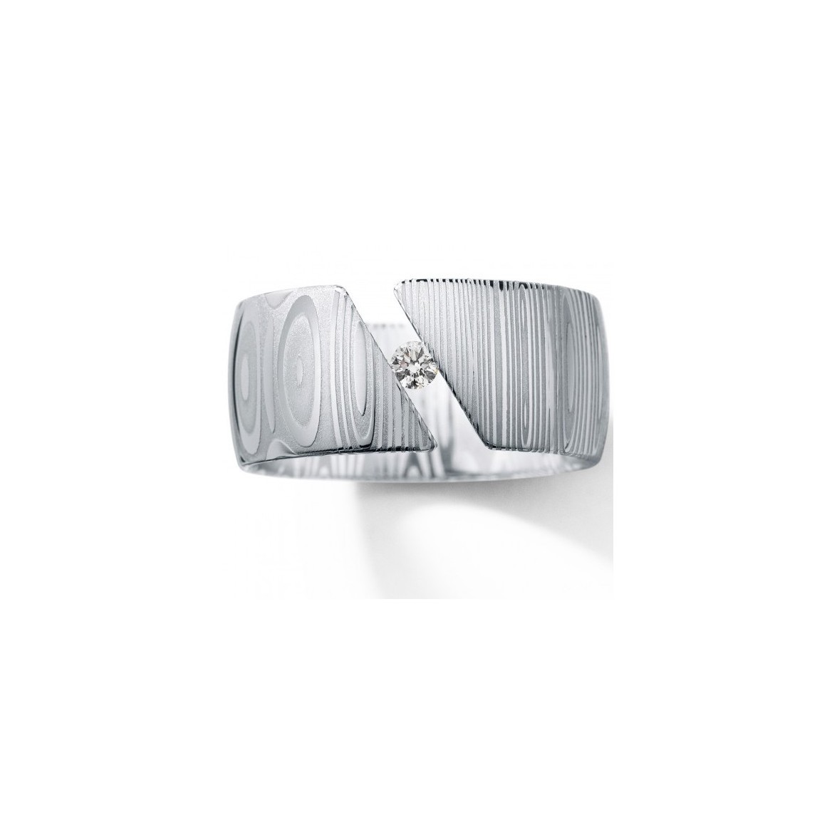 Spannring