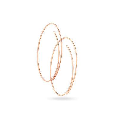 Creolen Linear