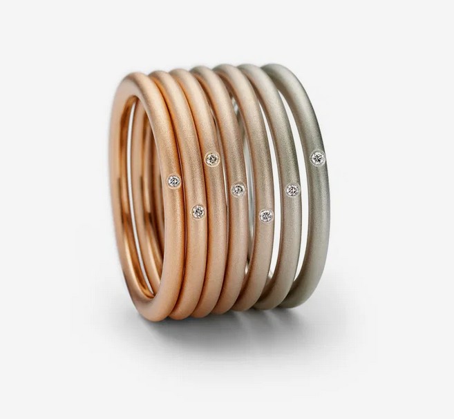 Aura® 2 Farbring